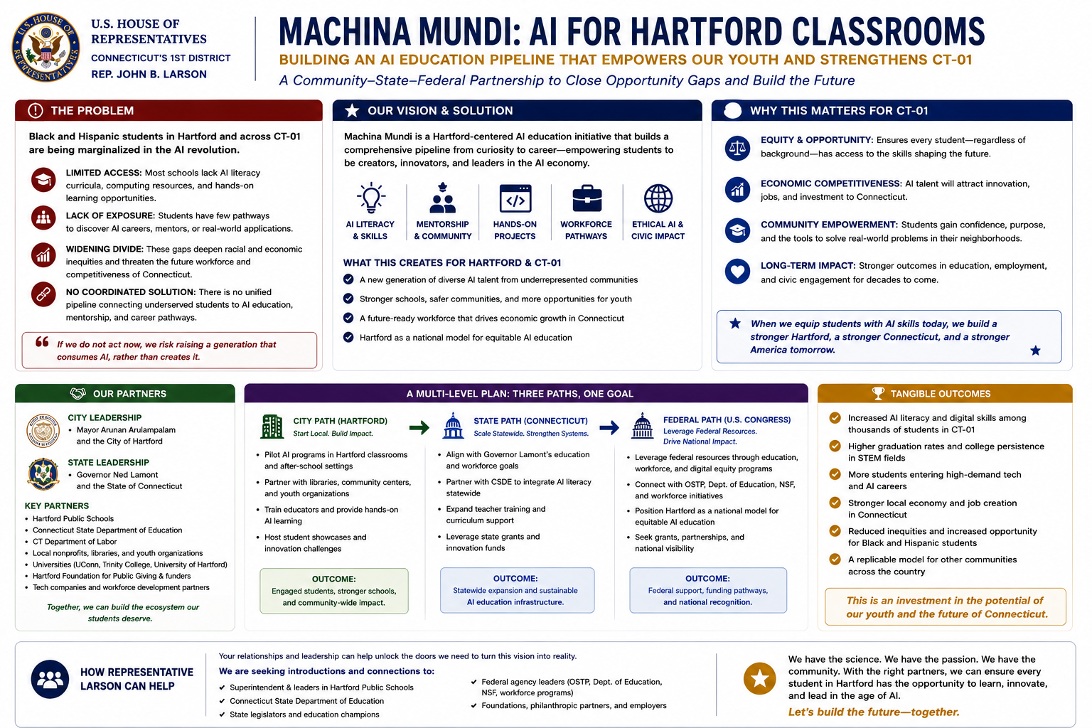 The proposed AI Equity Grant provision